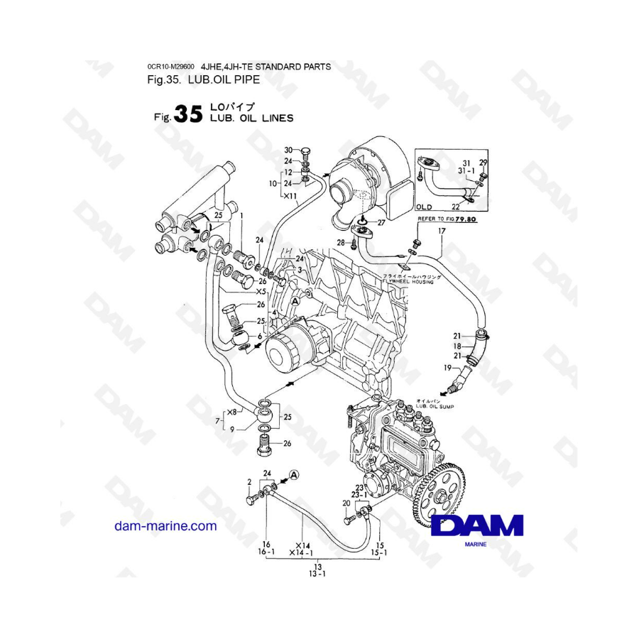 Yanmar 4JHE - LUB. OIL LINES