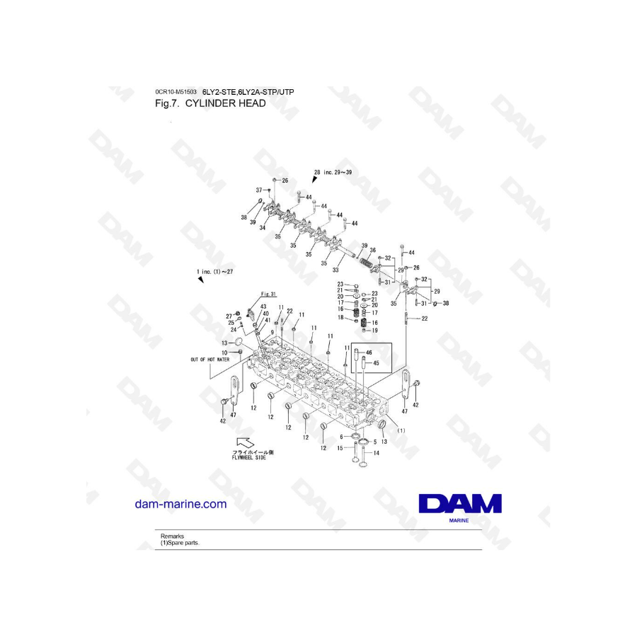 Yanmar 6LY2 - CULATA