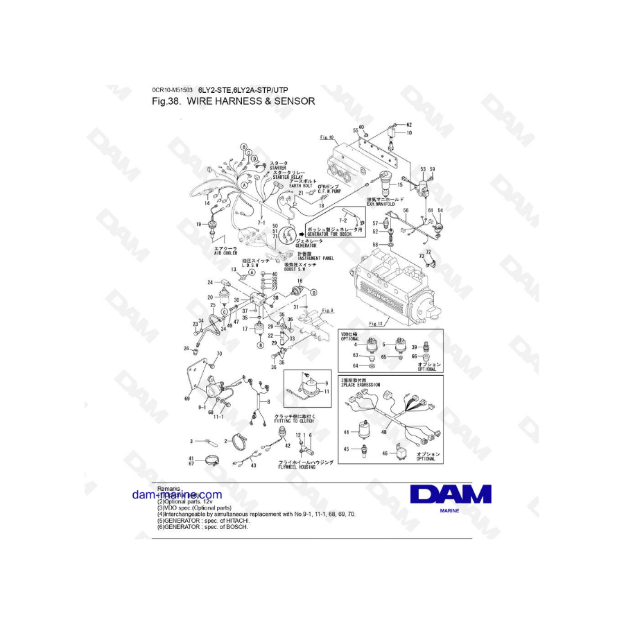 Yanmar 6LY2 - FUSES