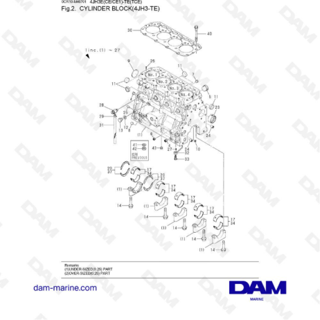 Yanmar 4JH3-TE - BLOQUE DE CILINDROS