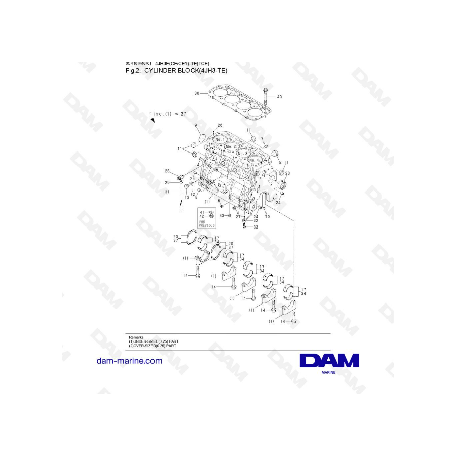 Yanmar 4JH3-TE - BLOQUE DE CILINDROS