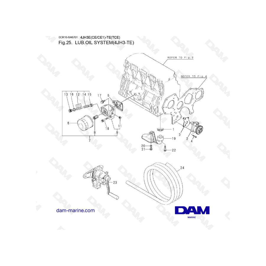 Yanmar 4JH3-TE - LUB. OIL SYSTEM