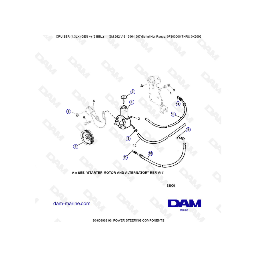 VUE ECLATEE - MERCRUISER 4.3LX (GEN +) GM262 V6 - 1996-1997 - Power steering components