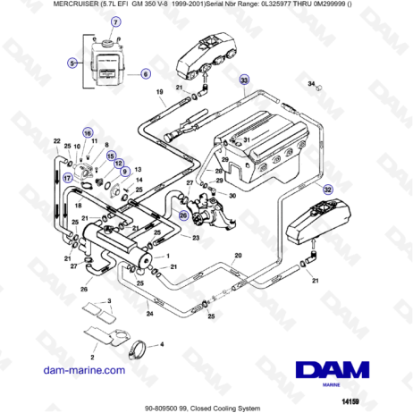 5.7L EFI GM350 V8 (1999-2001) - Closed cooling system