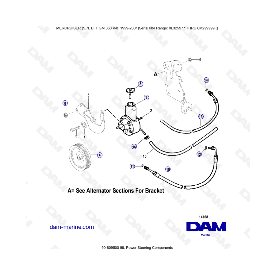 5.7L EFI GM350 V8 (1999-2001) - Power steering components