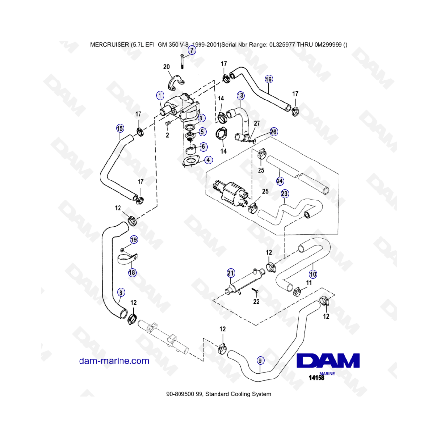 5.7L EFI GM350 V8 (1999-2001) - Sistema de enfriamiento estándar