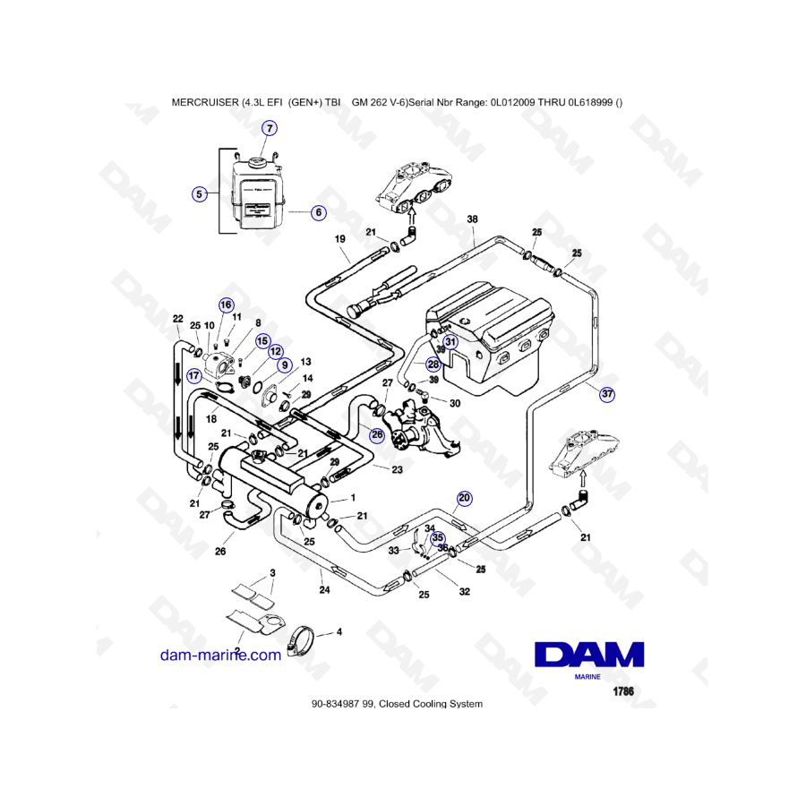 MERCRUISER 4.3L EFI - Sistema de refrigeración cerrado