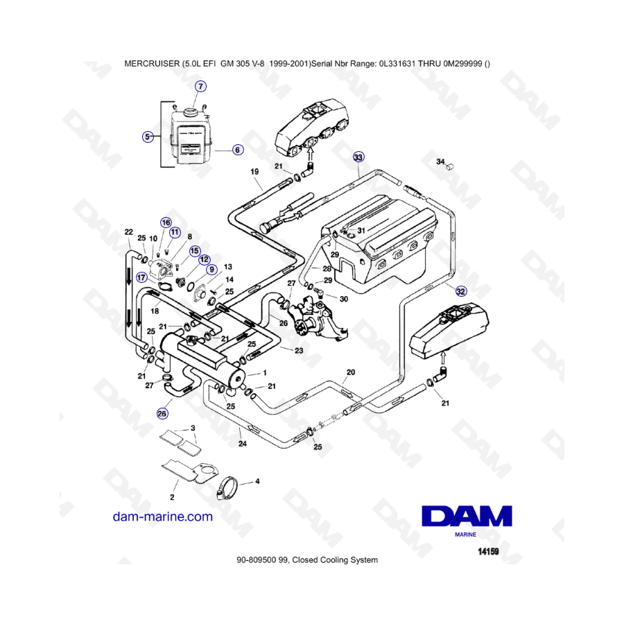 MERCRUISER 5L EFI - Closed cooling system