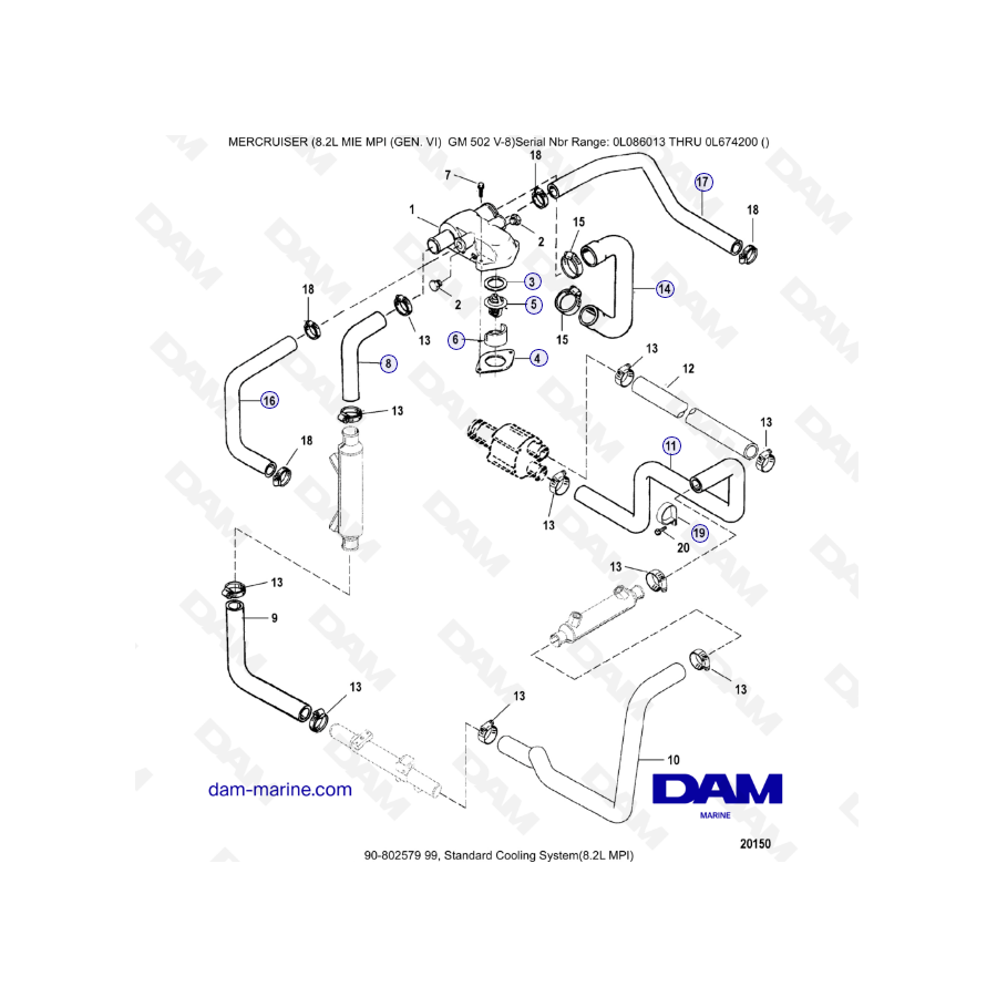 8.2L MIE MPI GM502 - Sistema de enfriamiento estándar