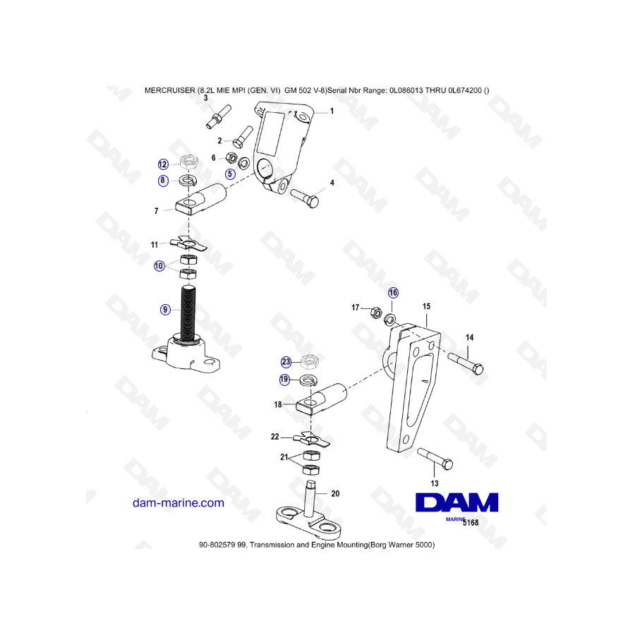 8.2L MIE MPI GM 502 - Transmission and engine mounting