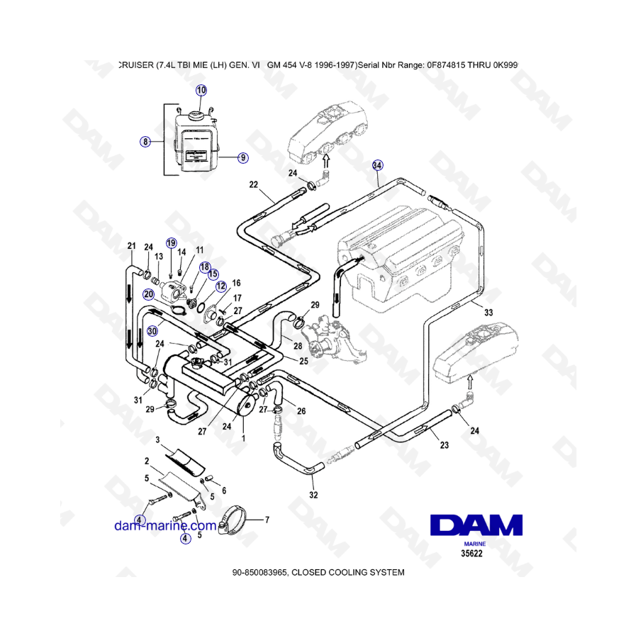 MERCRUISER 7.4L EFI TBI - Closed cooling system