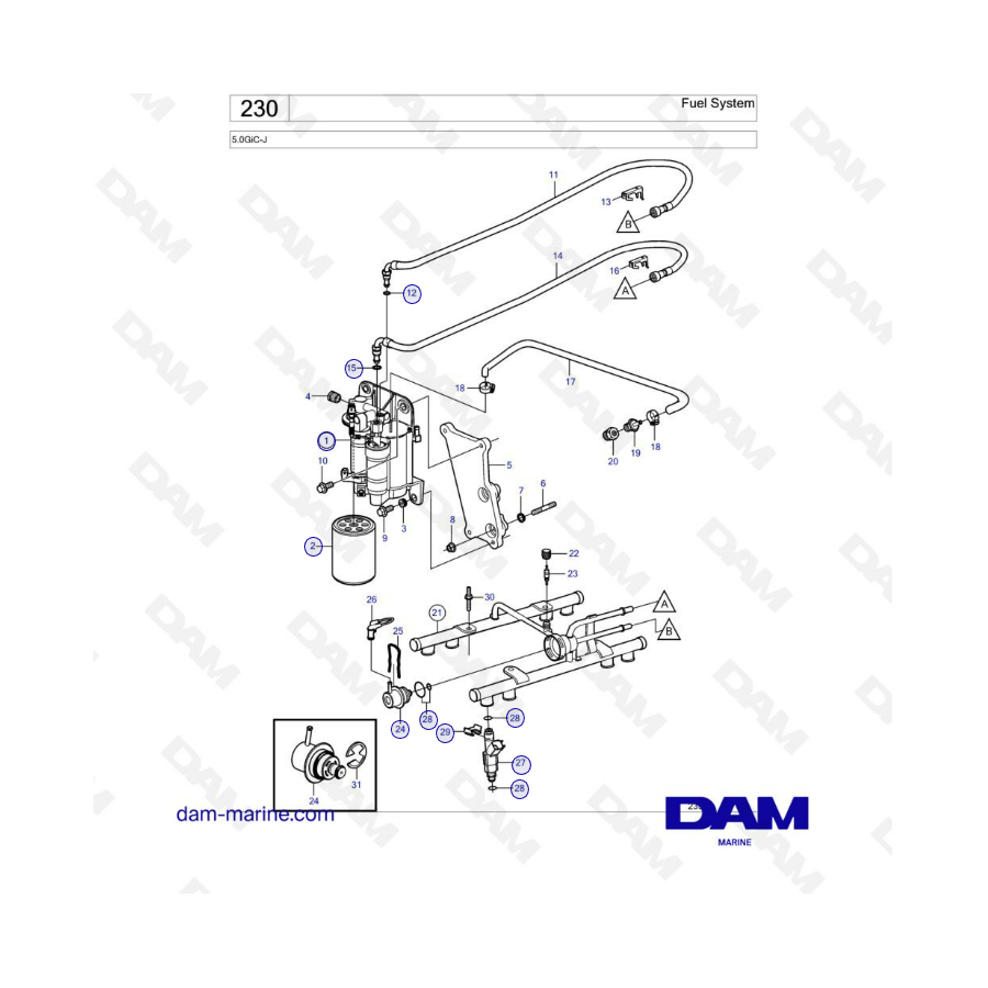 Volvo Penta 5.0L GI - Fuel system