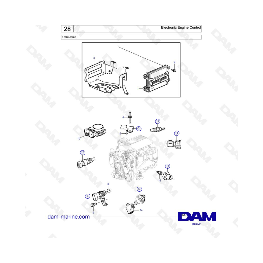 Volvo Penta 5.0L GXI - Control electrónico del motor