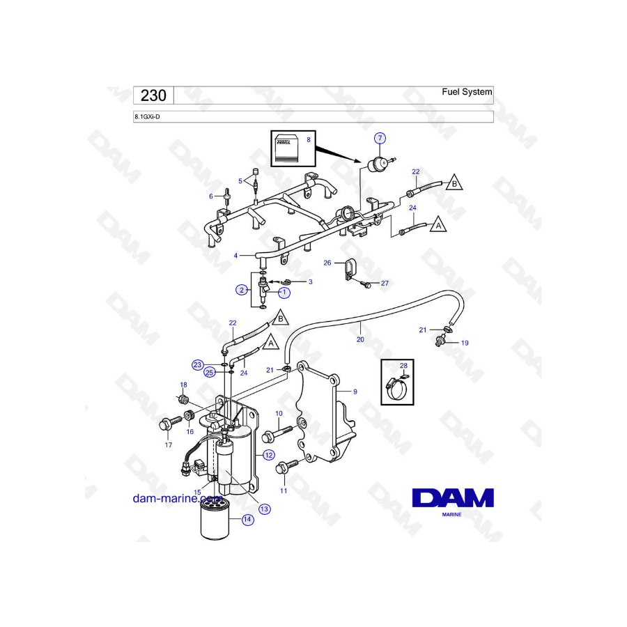 Volvo Penta 8.1L GXI - Fuel system