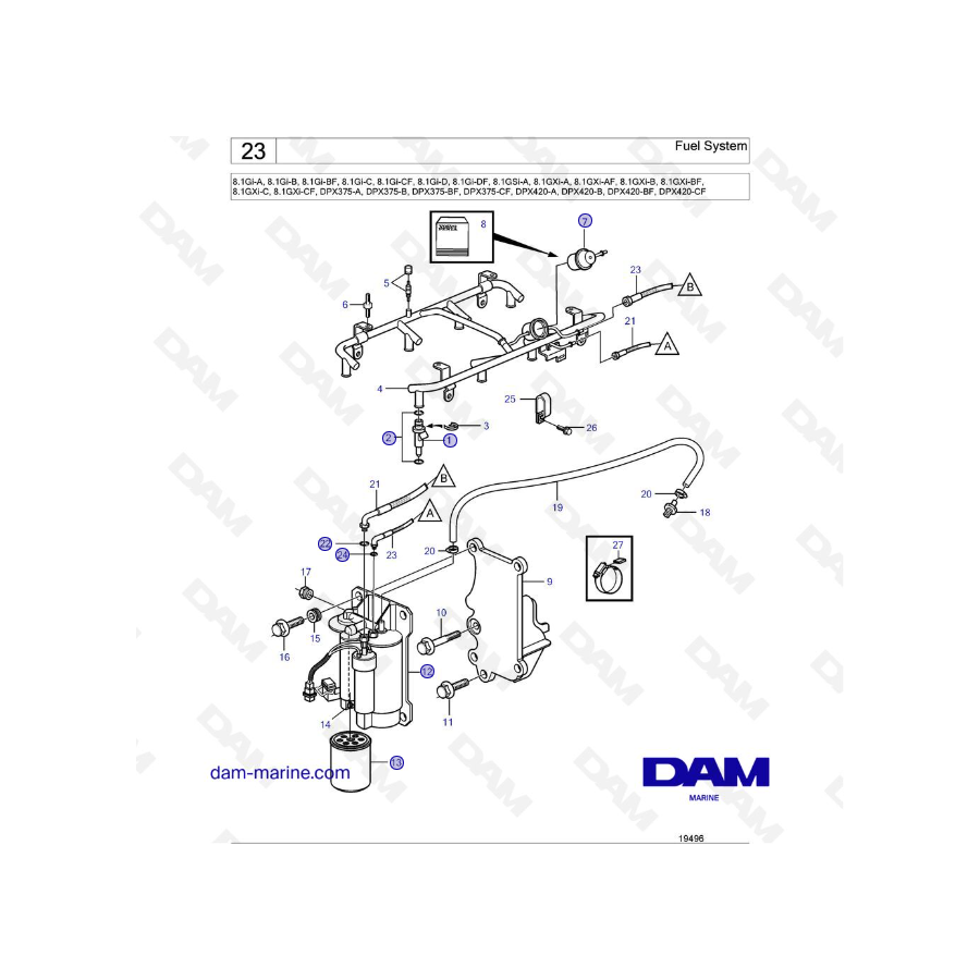 Volvo Penta 8.1L GI - Sistema de combustible