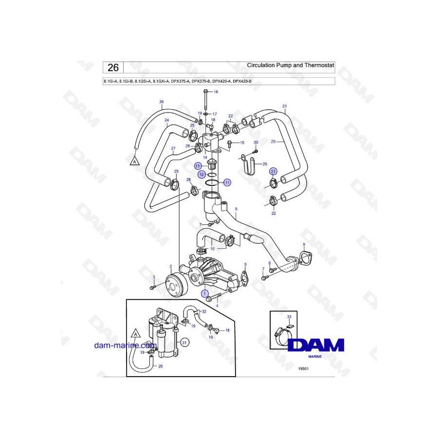 Volvo Penta 8.1L GI - Bomba de Circulación y Termostato