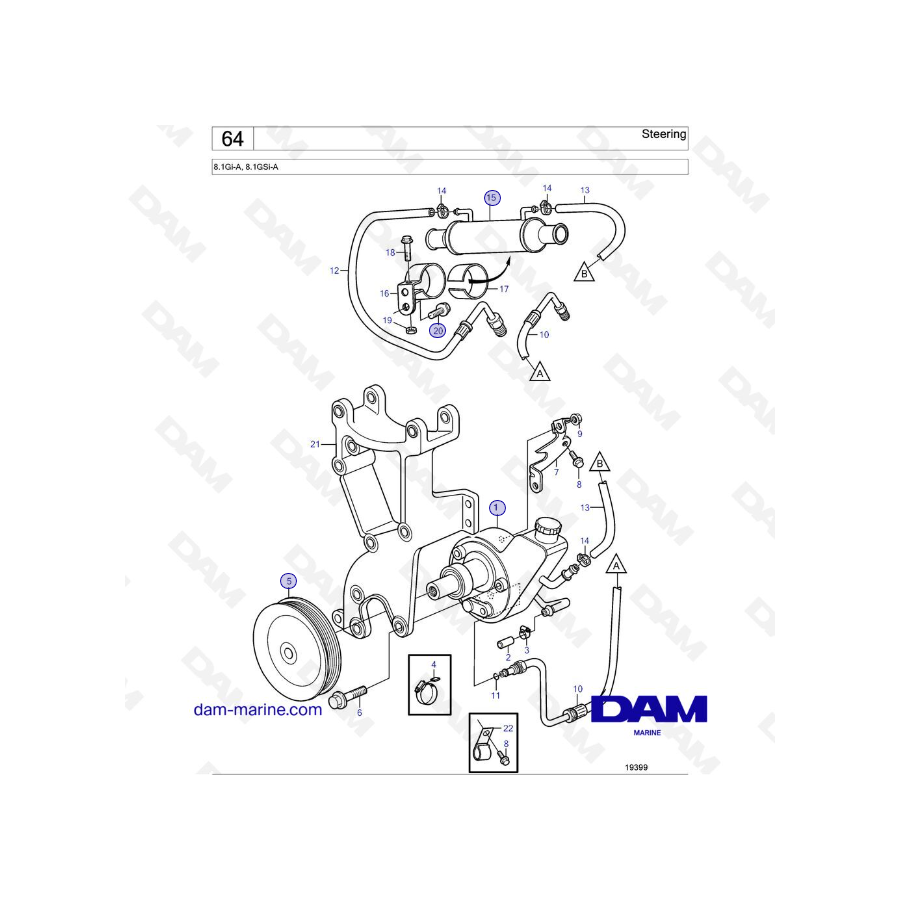 Volvo penta 8.1L GI - Dirección