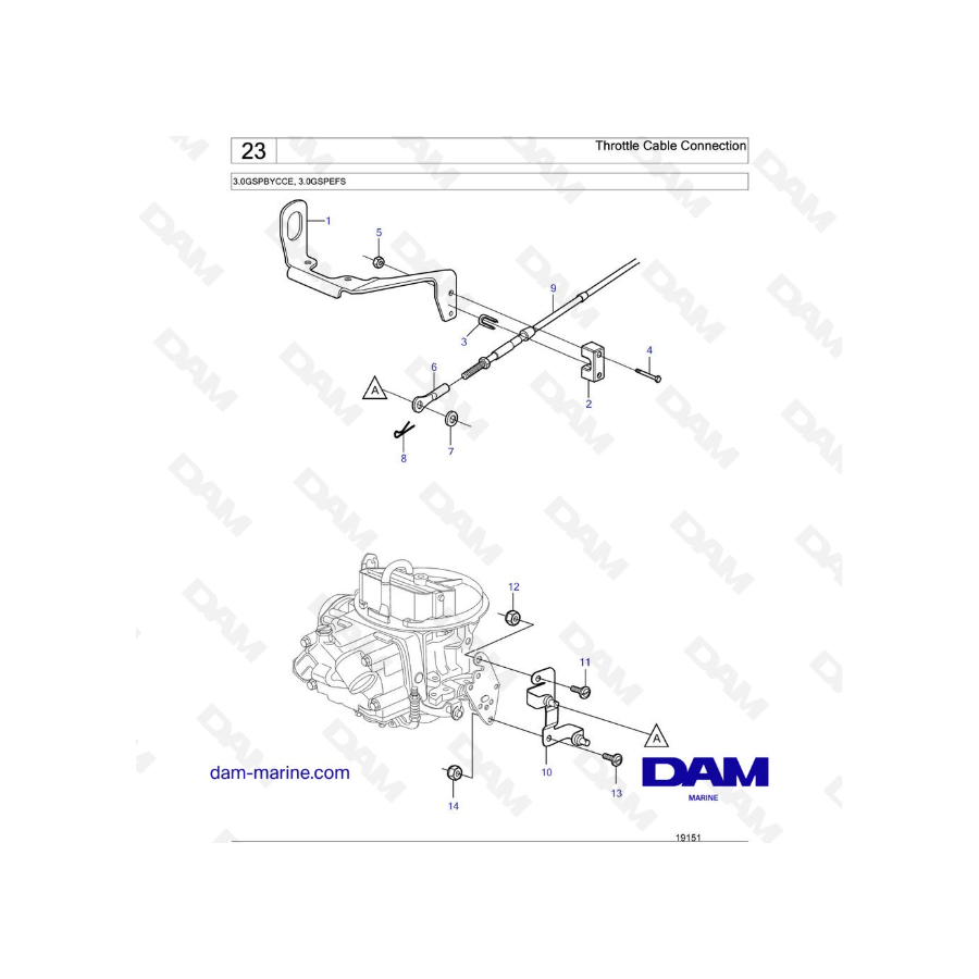 Volvo Penta 3.0L GS - Conexión del cable del acelerador