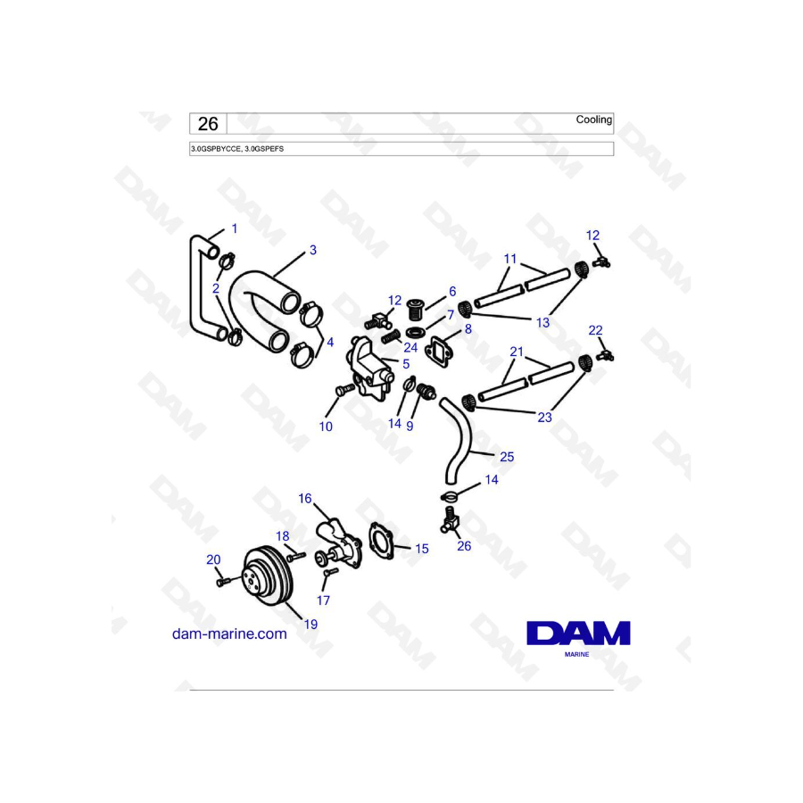 Volvo Penta 3.0L GS - Refrigeración