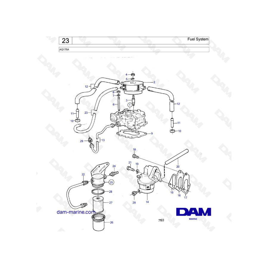 Volvo Penta AQ175 - Sistema de combustible