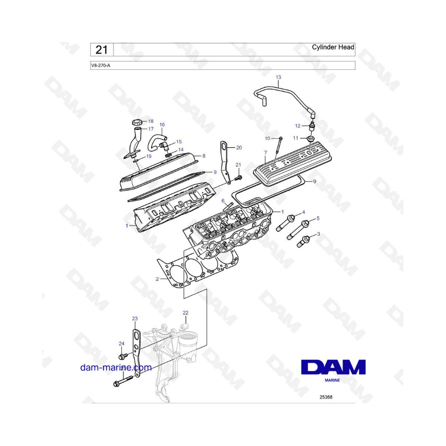 Volvo Penta V8-270 - Culata