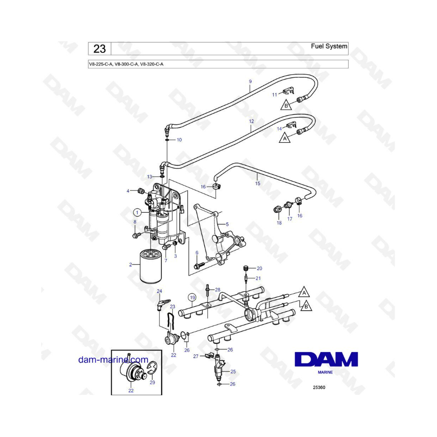 Volvo Penta V8-225 - Fuel system