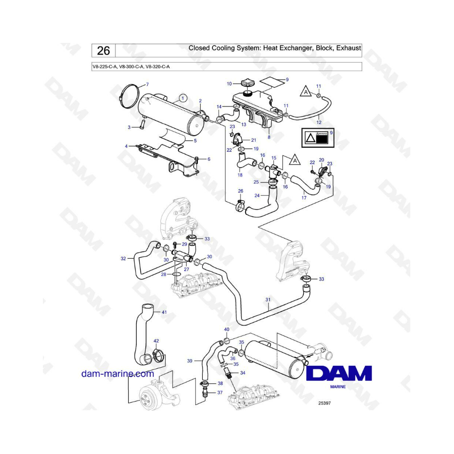 Volvo Penta V8-225 - Closed cooling system : heat exchanger, block & exhaust