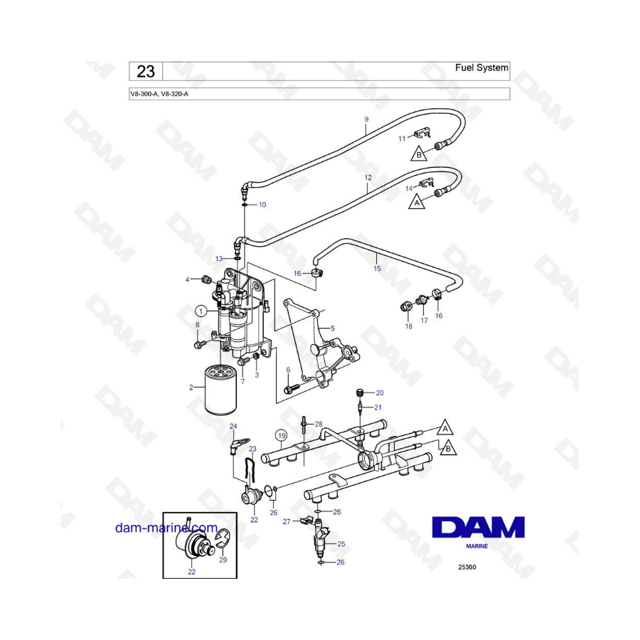 Volvo Penta V8-320 - Fuel system