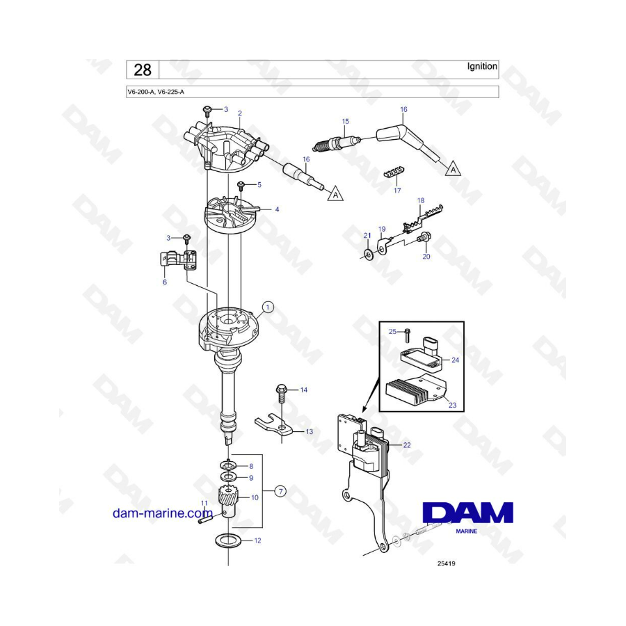 Volvo Penta V6-200 - Encendido