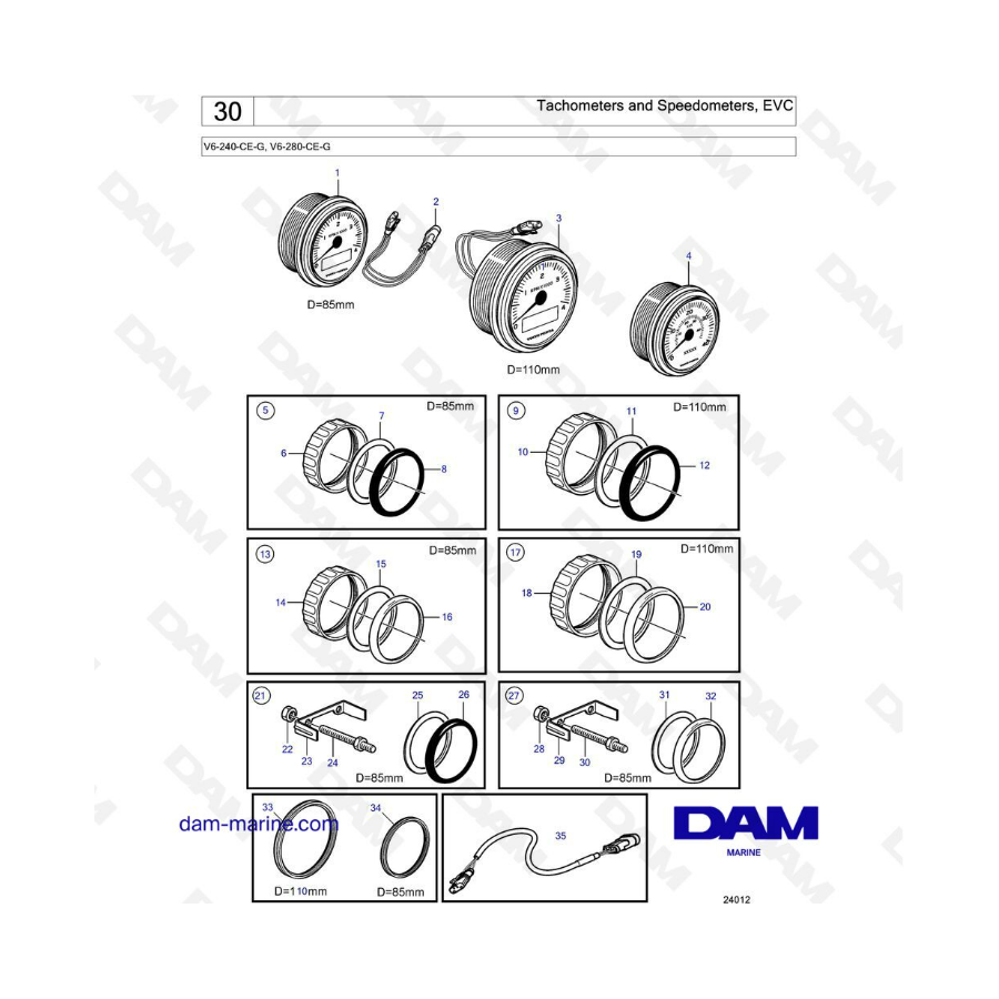 Volvo Penta V6-240 y V6-280: tacómetros y velocímetros, EVC