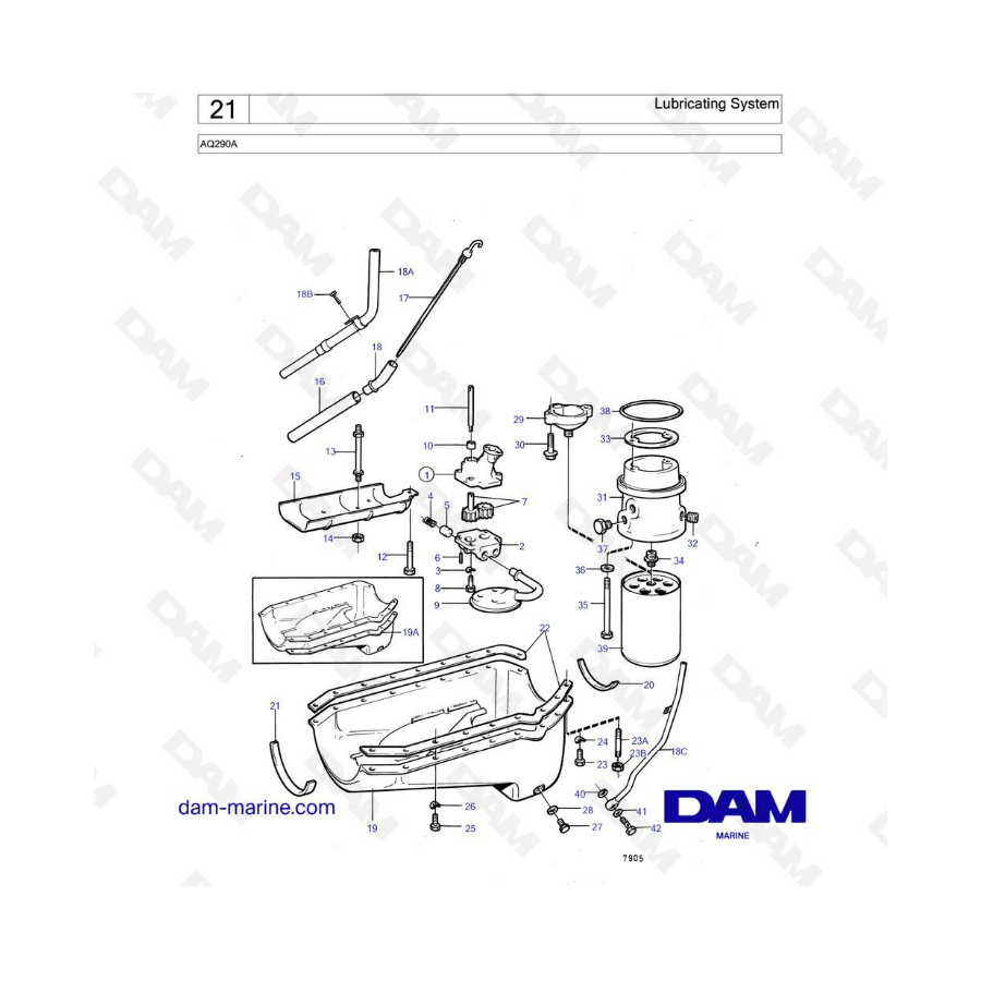 Volvo Penta AQ290A - Lubricating system