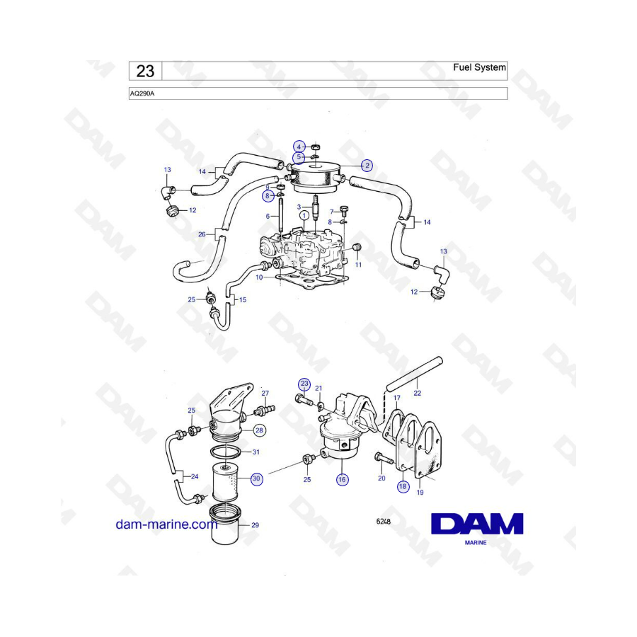 Volvo Penta AQ290A - Fuel system