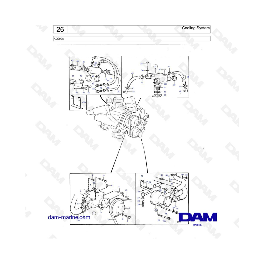 Volvo Penta AQ290A - Cooling system