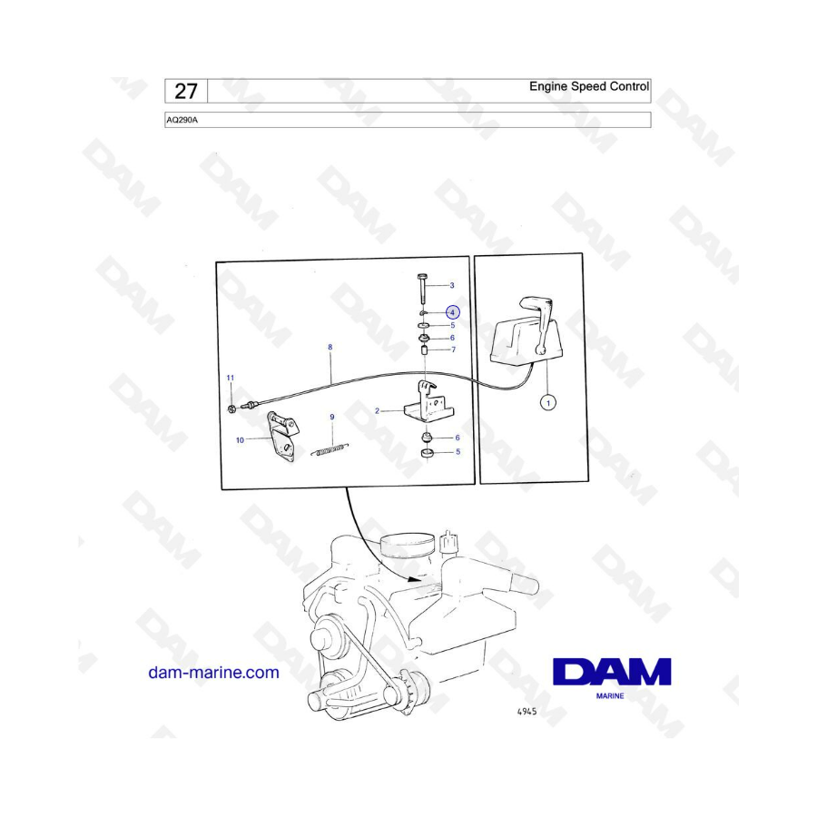 Volvo Penta AQ290A - Control de velocidad del motor