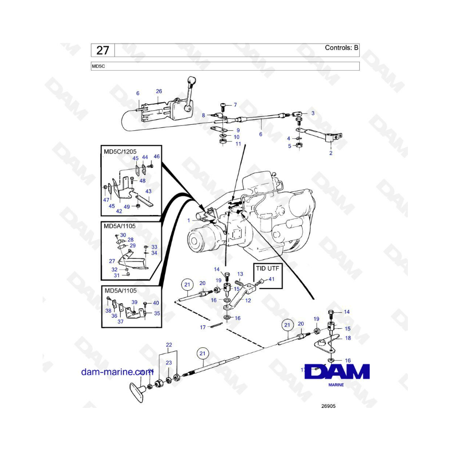 Volvo Penta MD5C - Controles: B