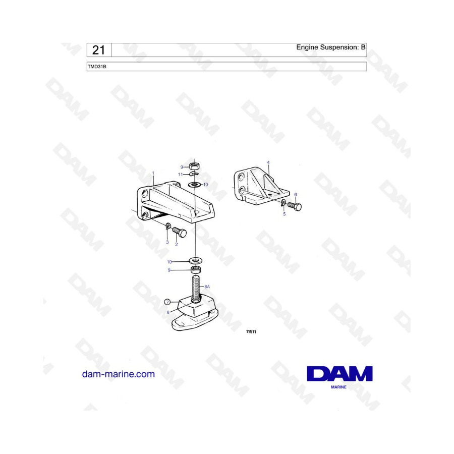 Volvo Penta TMD31 - Suspensión del motor