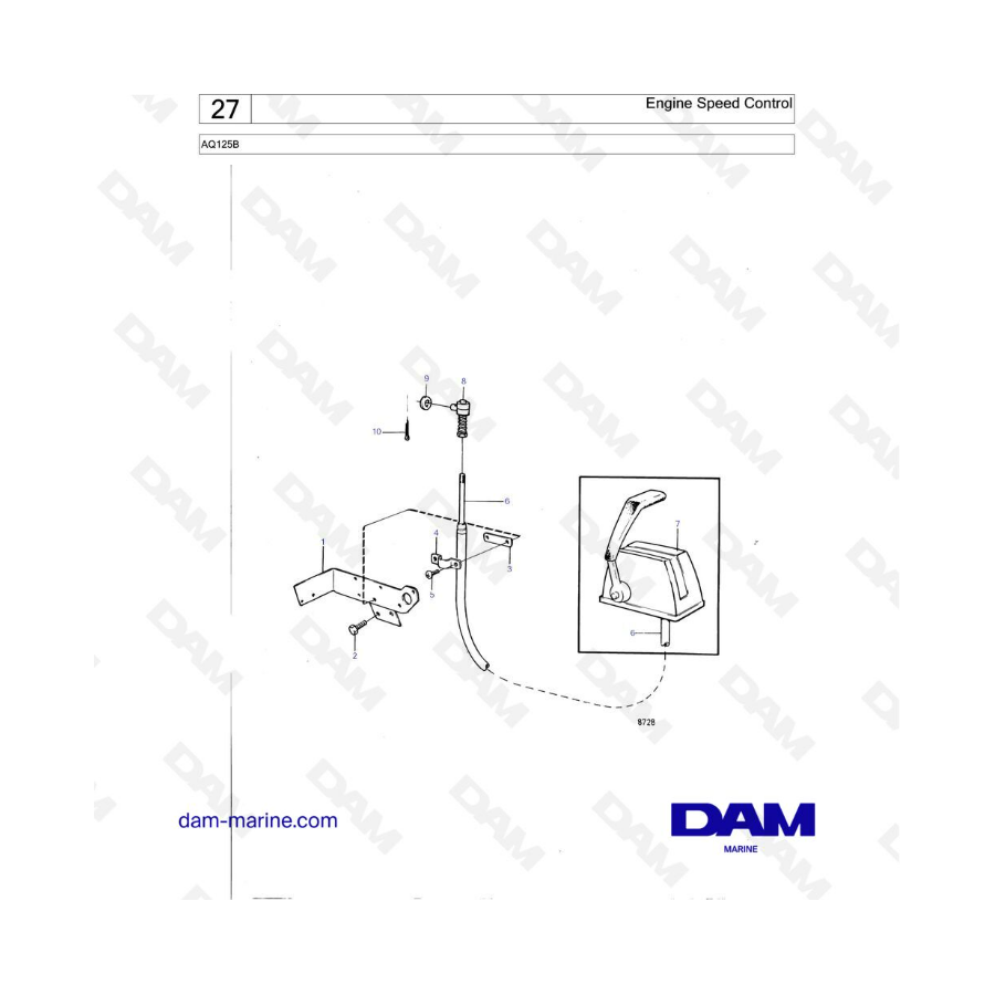 Volvo Penta AQ125 - Control de velocidad del motor