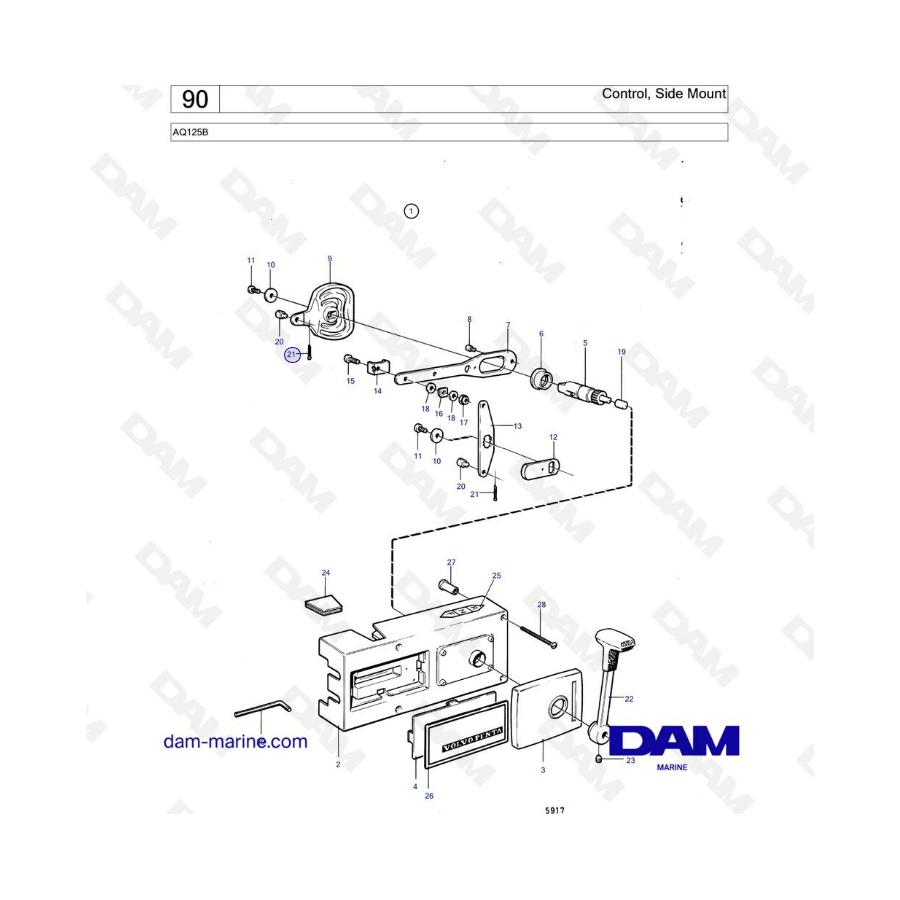 Volvo Penta AQ125 - Control, montaje lateral