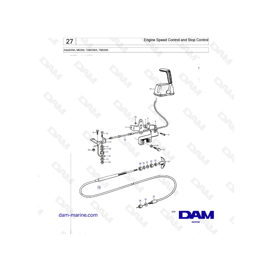 Volvo Penta AQAD30A / MD30A / TAMD30A / TMD30A - Control de velocidad del motor y control de parada