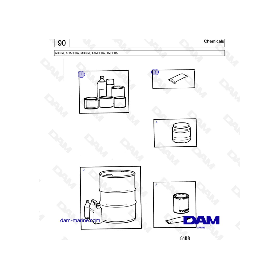 Volvo Penta AD30A / AQAD30A / MD30A / TAMD30A / TMD30A - Chemicals