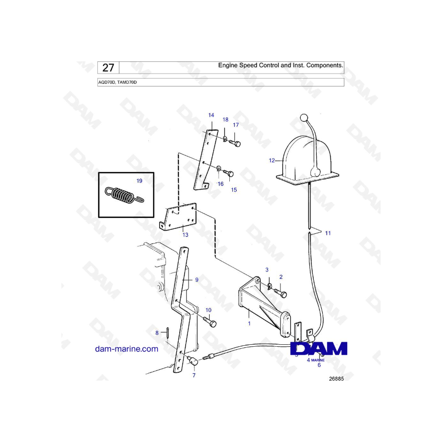 Volvo Penta TAMD70D - Control de velocidad del motor e inst. Componentes.