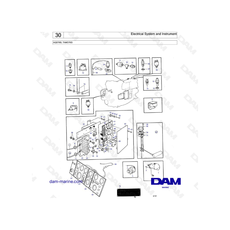 Volvo Penta TAMD70D - Electrical System and Instrument