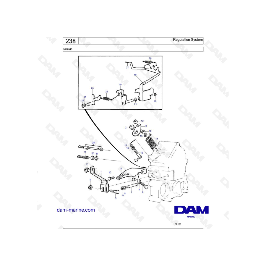 Sistema de regulación Volvo Penta MD2040 6