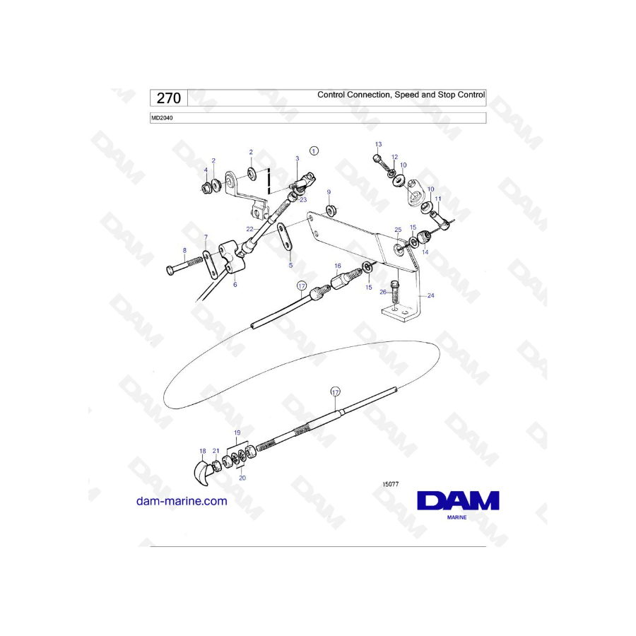 Volvo Penta MD2040 - Control Connection, Speed and Stop Control