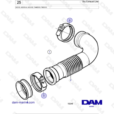 Volvo penta ad31d