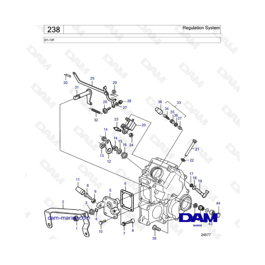 Volvo Penta D1-13F - Regulation system