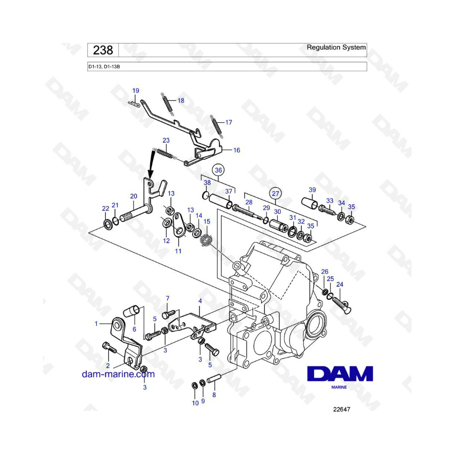 Volvo Penta D1-13 / D1-13B - Regulation system