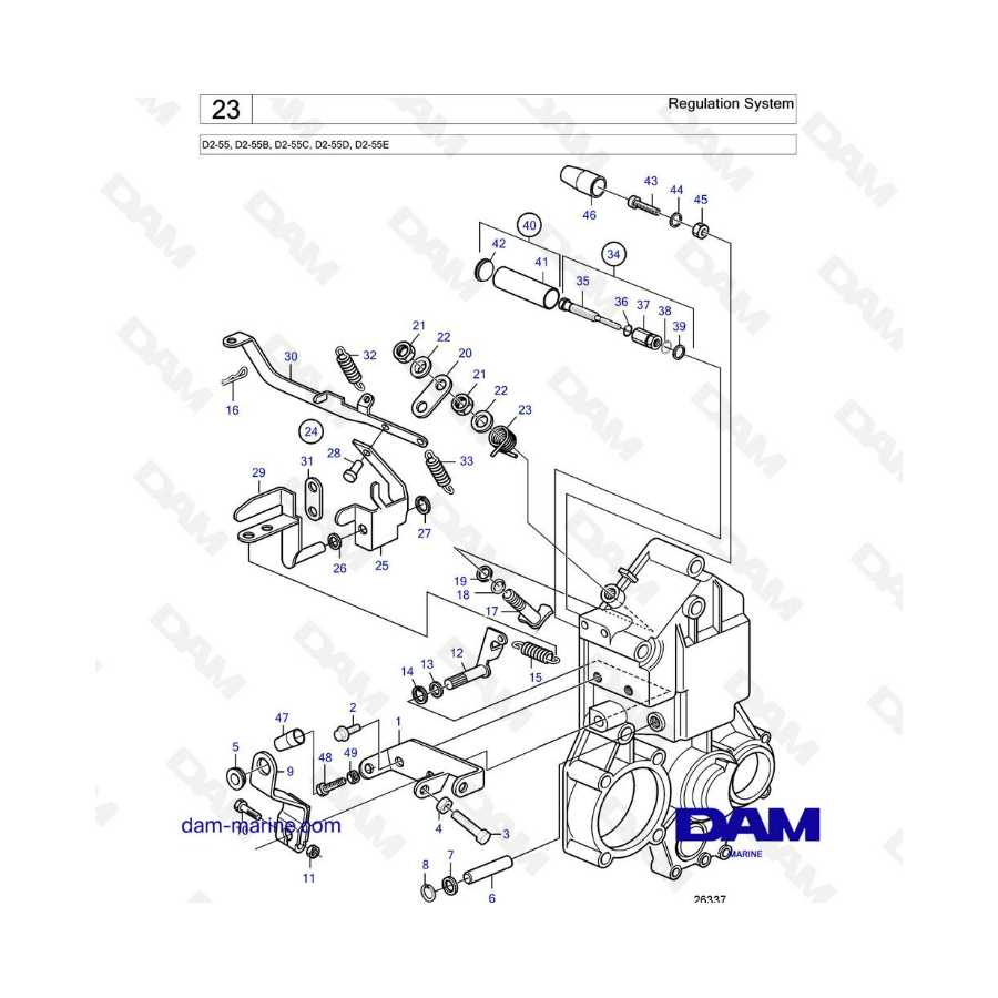 Volvo Penta D2-55 / D2-55B / D2-55C / D2-55D / D2-55E - Regulation system