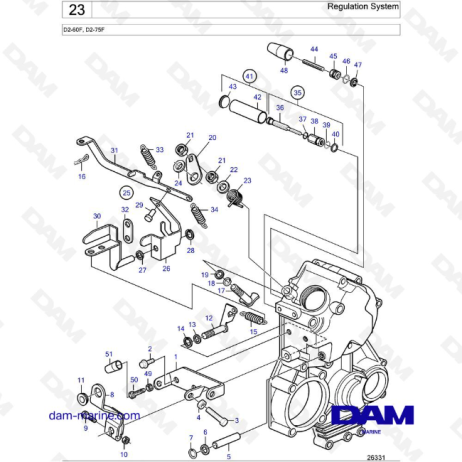 Volvo Penta D2-60F / D2-75F - Regulation System