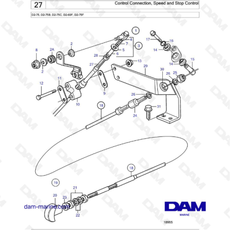 Volvo Penta D2-75 / D2-75B / D2-75C / D2-60F / D2-75F - Conexión de Control, Control de Velocidad y Stop